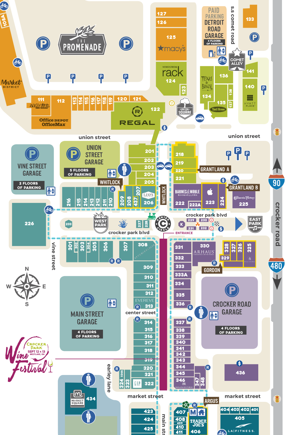 CPWF Directory Map